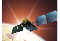 Satellitentelefone